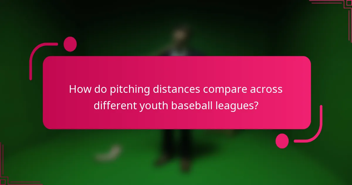 How do pitching distances compare across different youth baseball leagues?
